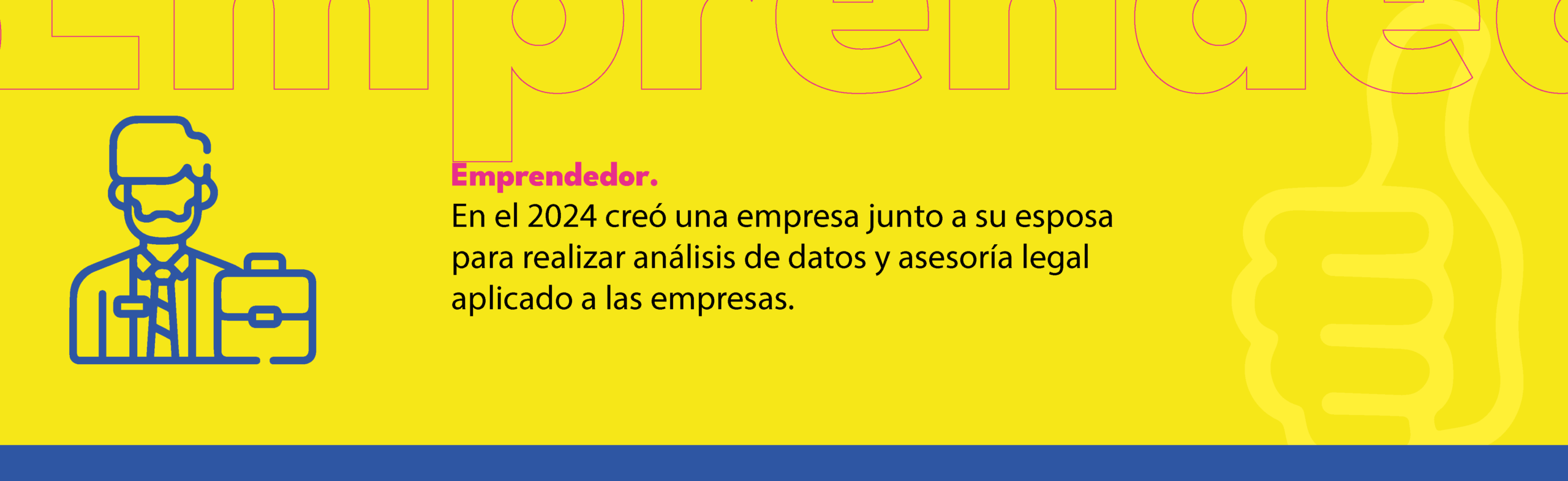 perfil emprendedor